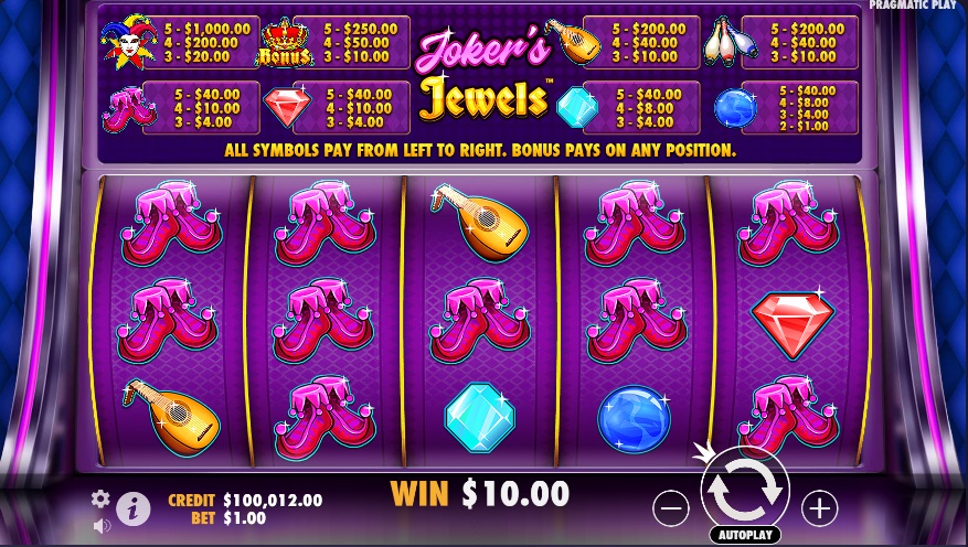 Combinación ganadora en la tragaperras Joker Jewels